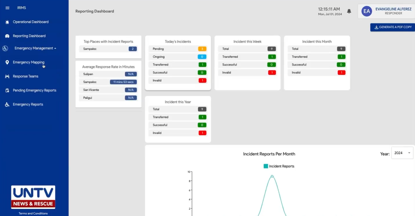 Incident Response Information Management System (Back-end Service)